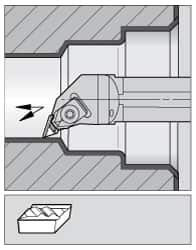 Kennametal - NP.., 17.5° Lead Angle A-NKQC Internal Left Hand Indexable Profiling Toolholder - 1" Shank Width, 12" Long, Steel, Through Coolant - Benchmark Tooling