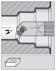Kennametal - NP.., 5° Lead Angle E-NKLC Internal Left Hand Indexable Profiling Toolholder - 1/2" Shank Width, 8" Long, Carbide, Through Coolant - Benchmark Tooling