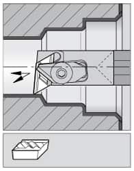 Kennametal - NPL, 5° Lead Angle E-NEL Internal Right Hand Indexable Profiling Toolholder - 1/2" Shank Width, 207.01mm Long, Carbide, Through Coolant - Benchmark Tooling
