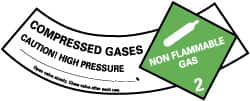 NMC - Hazardous Materials Label - Legend: Compressed Gases - Caution! - High Pressure - Non Flammable - Gas 2, English, Green, Black & White, 5-1/4" Long x 2" High, Sign Muscle Finish - Benchmark Tooling