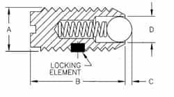 TE-CO - 5/16-18, 0.156" Ball Diam, 37/64" Body Length, 0.04" Max Ball Reach, Threaded Ball Plunger - Benchmark Tooling