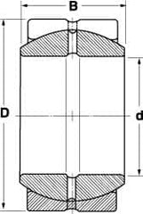 SKF - 2-1/4" Bore Diam, 63,000 Lb Dynamic Capacity, Spherical Plain Bearing - 3-9/16" OD, 1.969" Thick, 191,250 Lb Static Load Capacity - Benchmark Tooling