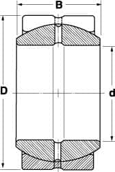 SKF - 140mm Bore Diam, 243,000 Lb Dynamic Capacity, Spherical Plain Bearing - 1,215,000 Lb Static Load Capacity - Benchmark Tooling