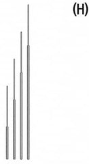 Seco - Shrink-Fit Stop Rod Set - Compatible with Easyshrink 20 - Exact Industrial Supply