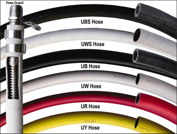 SuperKlean - 3/4" ID x 1.14" OD, 300 Working psi, Red Nitrile Washdown Hose - 100' Long, 32 to 200°F - Benchmark Tooling