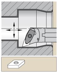 Kennametal - DDQN, Left Hand Cut, 27.5° Lead Angle, 1" Shank Height x 1" Shank Width, Negative Rake Indexable Turning Toolholder - 5" OAL, DN..43. Insert Compatibility, Series Kenclamp - Benchmark Tooling