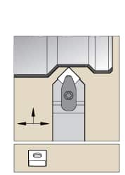 Kennametal - DSDN, Neutral Cut, 0° Lead Angle, 1-1/4" Shank Height x 1-1/4" Shank Width, Negative Rake Indexable Turning Toolholder - 6" OAL, SN..43. Insert Compatibility, Series Kenclamp - Benchmark Tooling