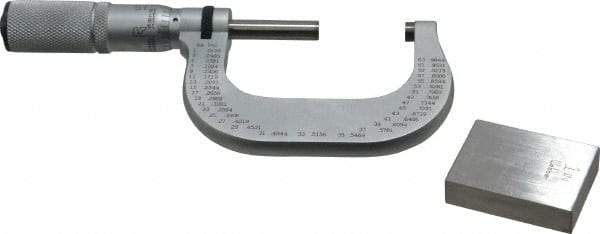 Starrett - 1 to 2" Range, 0.0001" Graduation, Mechanical Outside Micrometer - Friction Thimble, Accurate to 0.00005" - Benchmark Tooling