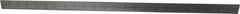 Starrett - 24 Inch Long Blade, 4R Graduation Combination Square Blade - Satin Chrome Finish, Steel, 1/64, 1/32 1/16 and 1/8 Inch Graduation - Benchmark Tooling