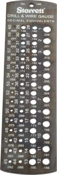 Starrett - 0.04 Inch to 0.228 Inch Hole Size Drill Gage - 5-1/2 Inch Long, 1-1/2 Inch Wide, 60 Holes - Benchmark Tooling