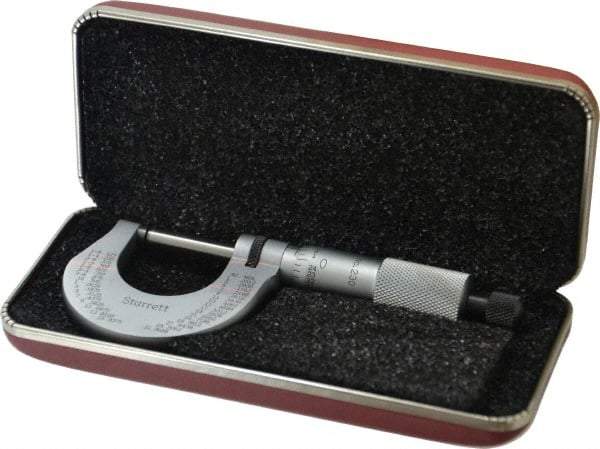 Starrett - 0 to 1" Range, 0.0001" Graduation, Mechanical Outside Micrometer - Ratchet Stop Thimble - Benchmark Tooling