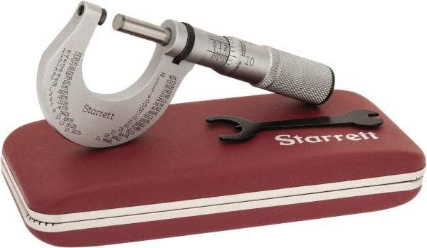 Starrett - 0 to 1" Range, 0.0001" Graduation, Mechanical Outside Micrometer - Friction Thimble - Benchmark Tooling