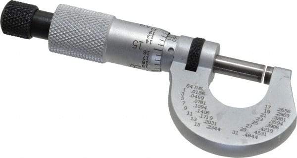 Starrett - 0 to 1/2" Range, 0.0001" Graduation, Mechanical Outside Micrometer - Ratchet Stop Thimble, Accurate to 0.00005" - Benchmark Tooling