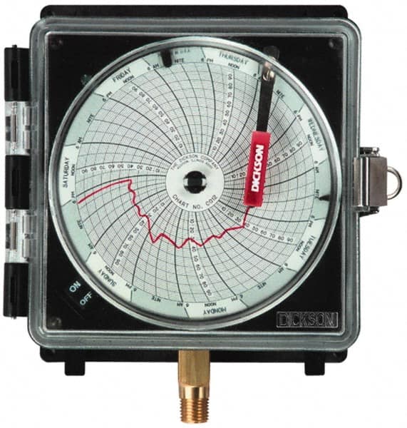 Dickson - -22 to 122°F, 24 Hour Recording Time Chart - 500 PSI, Use with Dickson Temptrace II - Benchmark Tooling