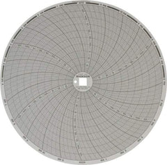 Dickson - 250°F, 24 Hour Recording Time Chart - Use with Dickson KTx and KTxE - Benchmark Tooling