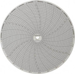 Dickson - 500°F, 24 Hour Recording Time Chart - Use with Dickson KTx and KTxE - Benchmark Tooling