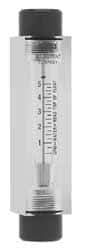 King - 3/4" FNPT Port Block Style, Inline Flowmeter - 125 Max psi, 8 SCFM, Acrylic - Benchmark Tooling