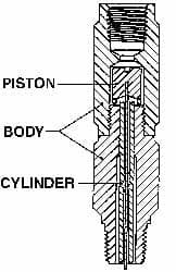 Made in USA - 1/4 Thread, 3,000 Max psi, Pressure Snubber - 3.5 Inch Long, Two Stage - Benchmark Tooling