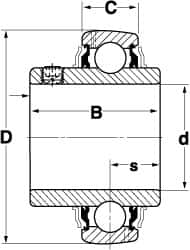 SKF - 2-7/16" ID x 4.3307" OD, 9,110 Lb Dynamic Capacity, Insert Bearing Insert Bearing - 1.0236" Race Width, 8,090 Lb Static Capacity - Benchmark Tooling