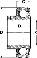 SKF - 2-3/16" ID x 3-15/16" OD, 7,540 Lb Dynamic Capacity, Insert Bearing Insert Bearing - 63/64" Race Width, 6,520 Lb Static Capacity - Benchmark Tooling