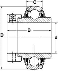 SKF - 2" ID x 3-15/16" OD, 7,540 Lb Dynamic Capacity, Insert Bearing Insert Bearing - 63/64" Race Width, 6,520 Lb Static Capacity - Benchmark Tooling