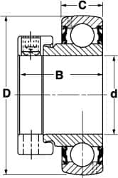 SKF - 1-1/4" ID x 2.8346" OD, 4,410 Lb Dynamic Capacity, Insert Bearing Insert Bearing - 3/4" Race Width, 3,440 Lb Static Capacity - Benchmark Tooling