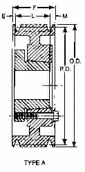 Browning - 1/2 to 2 Bore Diam, 6-3/4" Outside Diam, QD Bushed V Belt Sheave - 6.0 A Diam Belt Pitch - Benchmark Tooling