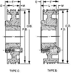 Browning - 1/2 to 2-5/8 Bore Diam, 7-3/4" Outside Diam, QD Bushed V Belt Sheave - 7.0 A Diam Belt Pitch - Benchmark Tooling