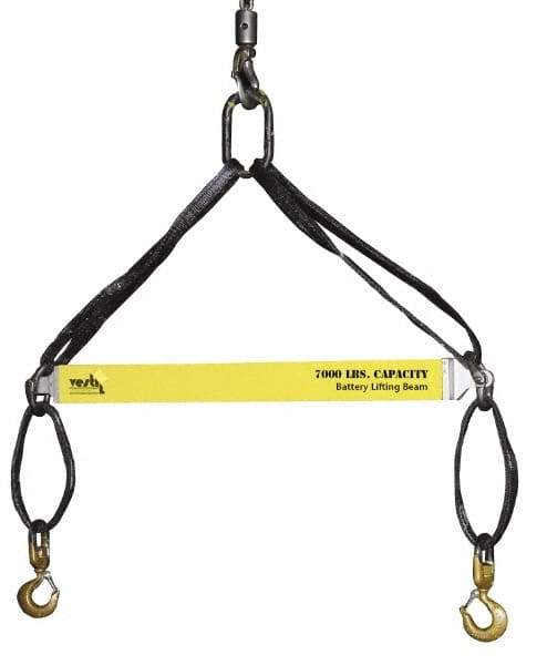 Caldwell - 4,800 Lb Capacity Lifting Beam for Batteries - 36" Long x , 5/8" Eye Thickness - Benchmark Tooling