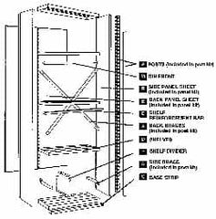 Edsal - 36" Wide, 85" High, Open Shelving Panel Kit - 18" Deep, Use with Edsal Industrial Shelving - Benchmark Tooling