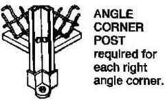 Folding Guard - Temporary Structure Floor Socket - For Temporary Structures - Benchmark Tooling