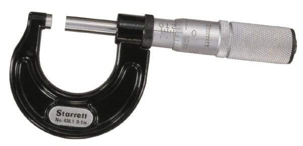 Starrett - 125 to 150mm Range, 0.001mm Graduation, Mechanical Outside Micrometer - Ratchet Stop Thimble, Accurate to 0.004mm - Benchmark Tooling