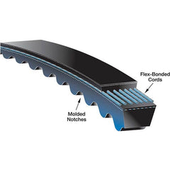 Gates - Belts Belt Style: V-Belts Belt Section: XPZ - Benchmark Tooling