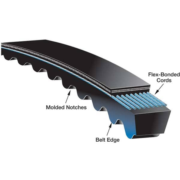 Gates - Belts Belt Style: V-Belts Belt Section: 8VX - Benchmark Tooling