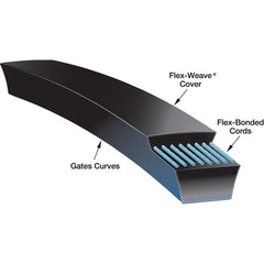 V Belt: Section 5L, 17 mm Belt Width 8 mm Pitch, 112 Teeth, Urethane, Black, 8MGT-896-36 Belt Number