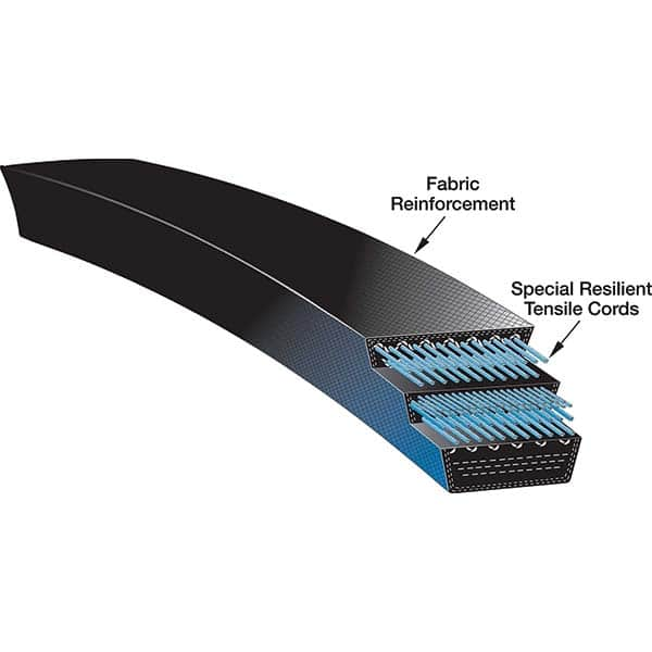 Gates - Belts Belt Style: V-Belts Belt Section: BX - Benchmark Tooling