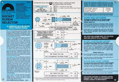 Holo-Krome - Fasteners Quick Reference Guide - Benchmark Tooling