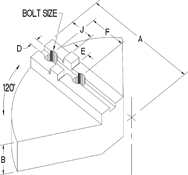 Soft Top Jaw 1/16" 90° Serrated - Benchmark Tooling