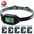 NSP-4614B Low Profile Multi-Function Dual-Light™ Headlamp - Benchmark Tooling