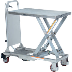 Partially SS Cart 400lb 17.5 × 27.5 - Exact Industrial Supply