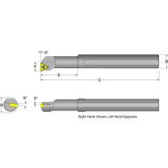 S12S-STFPR-3 Right Hand 3/4 Shank Indexable Boring Bar - Benchmark Tooling