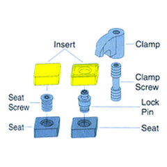 ‎#S68-3/8-24 Thread - Shim Screw - Benchmark Tooling