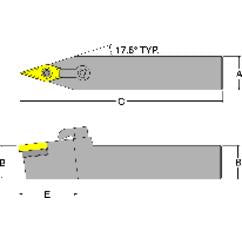 MVVNN16-3D - 1 x 1" SH Neutral - Turning Toolholder - Benchmark Tooling