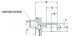 25mm HSK100A Shrink Fit Toolholder - 120mm Gauge Length - Benchmark Tooling