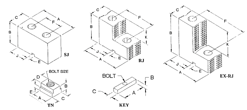 Bullard Jaw - #HR-BUL-TN - Benchmark Tooling