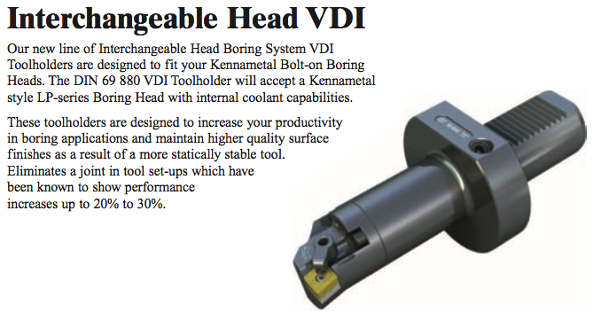 Interchangeable Head VDI - Part #: CNC86 58.5040-3 - Benchmark Tooling