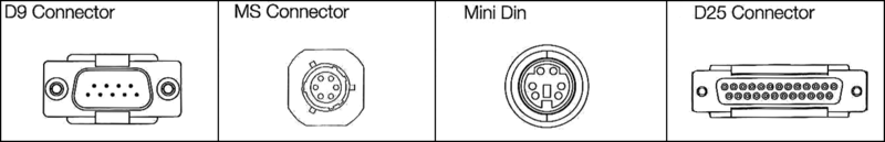 Acu-Rite 385210103 D9 to D9 Interface Cable - Benchmark Tooling