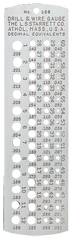 #186 - Number 1 to 60 - Drill Gage - Benchmark Tooling
