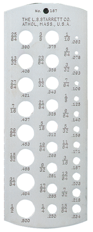 #187 - 1/16 to 1/2" - Drill Gage - Benchmark Tooling