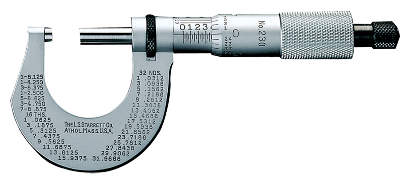 #T230XRL - 0 - 1'' Measuring Range - .001 Graduation - Ratchet Thimble - Carbide Face - Outside Micrometer - Benchmark Tooling